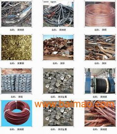 佛山市富裕金屬廢品回收公司批發(fā)供應廢銅,廢鋅,廢電纜,廢金屬等